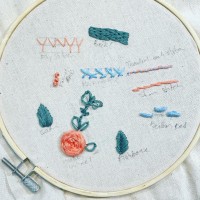 Learn Hand Embroidery Classes